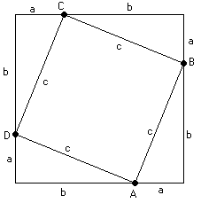 pythagorean1